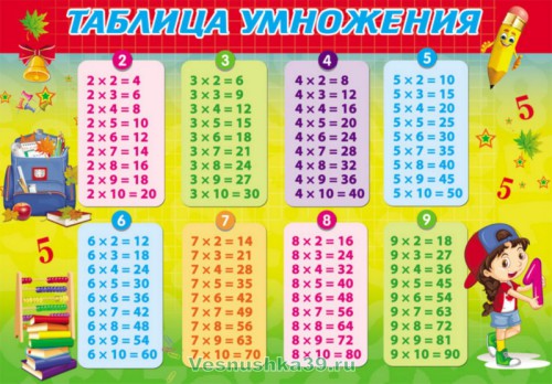 doska-dlya-lepki-a4-plastik-tablica-umnozheniya